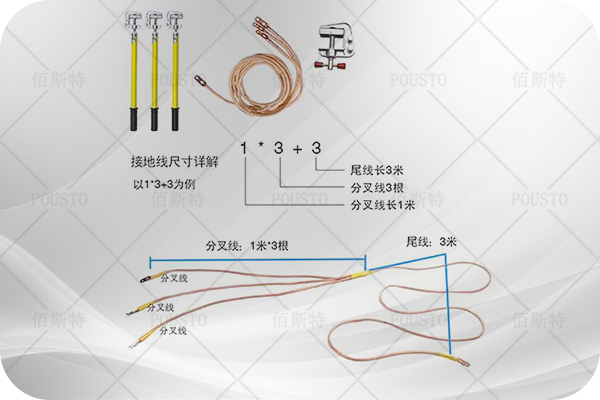 電阻質(zhì)量,引電地線(xiàn)